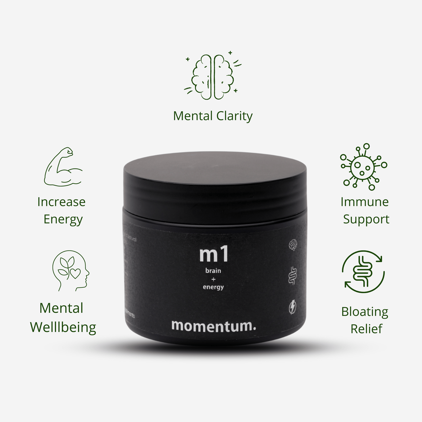M1 - MOMENTUM. - M1