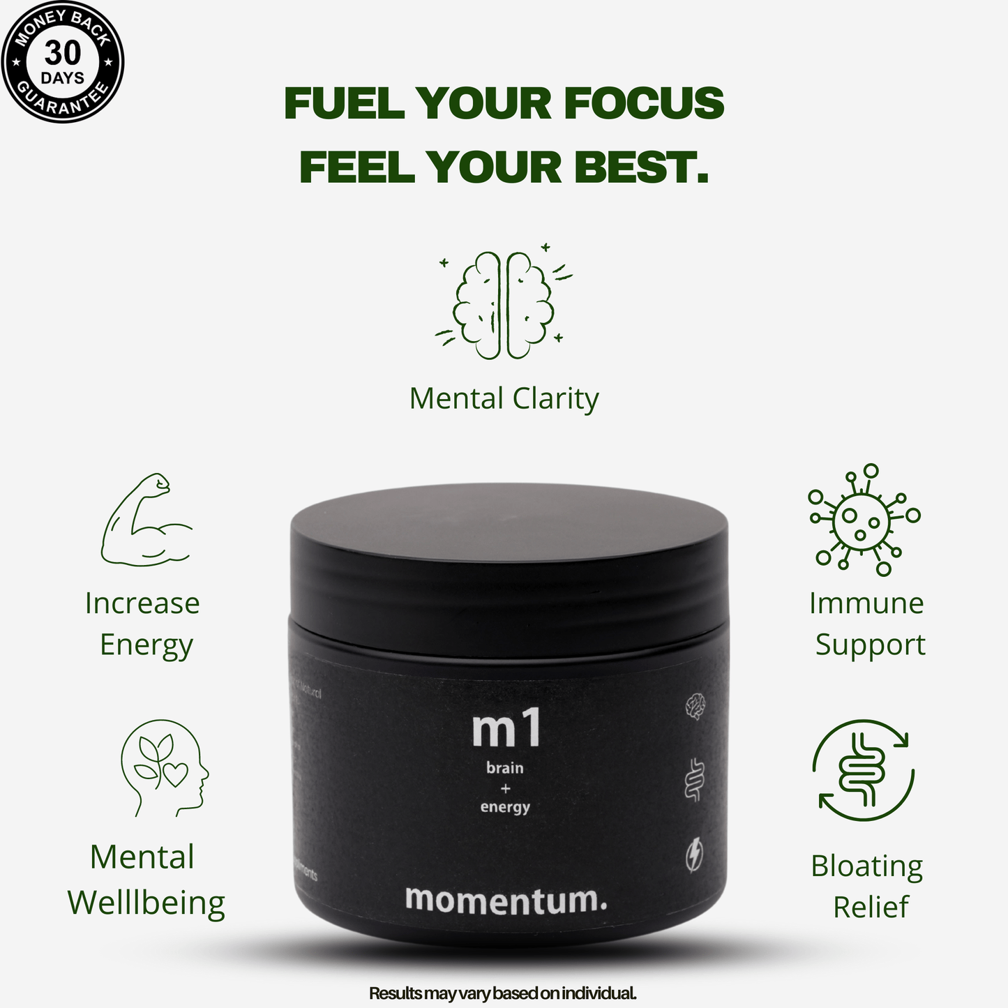 M1 - MOMENTUM. - Momentum - M1